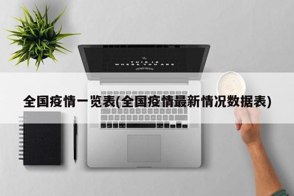 全国疫情一览表(全国疫情最新情况数据表)