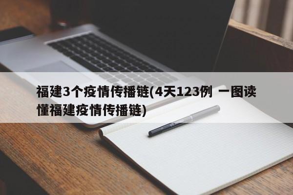 福建3个疫情传播链(4天123例 一图读懂福建疫情传播链)